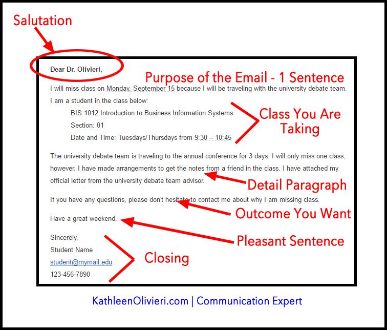 Professor Email How To Get A Response Kathleen Olivieri