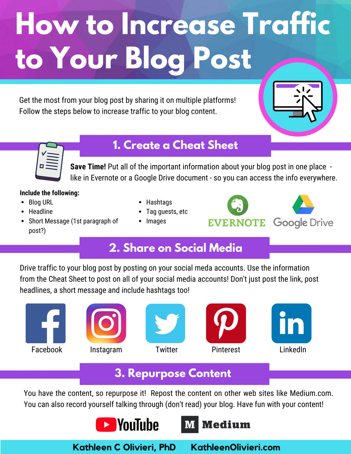 How to Increase Traffic to Your Blog Post - Kathleen Olivieri